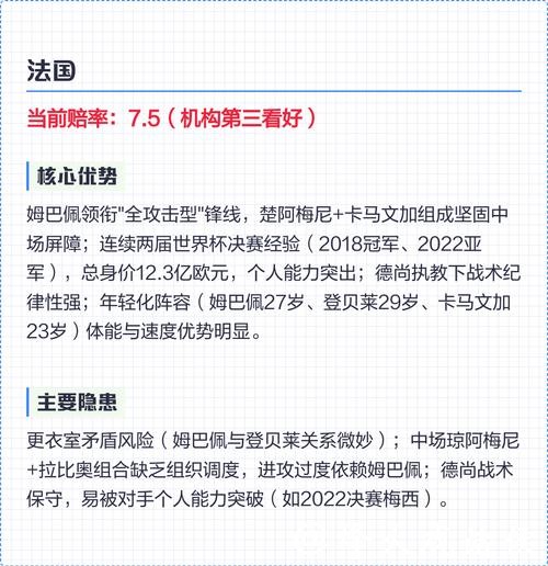 解析世界杯赔率变化趋势与影响因素 解析世界杯赔率变化趋势与影响因素