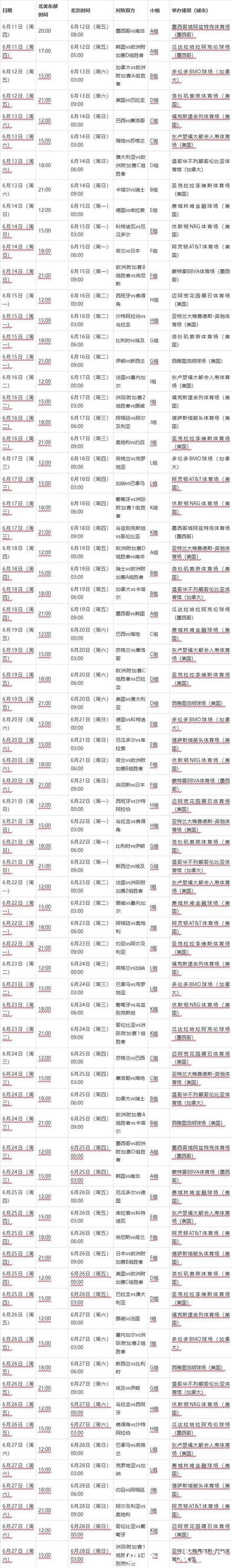 2026世界杯赛程安排及比赛时间一览 2026世界杯赛程安排及比赛时间一览