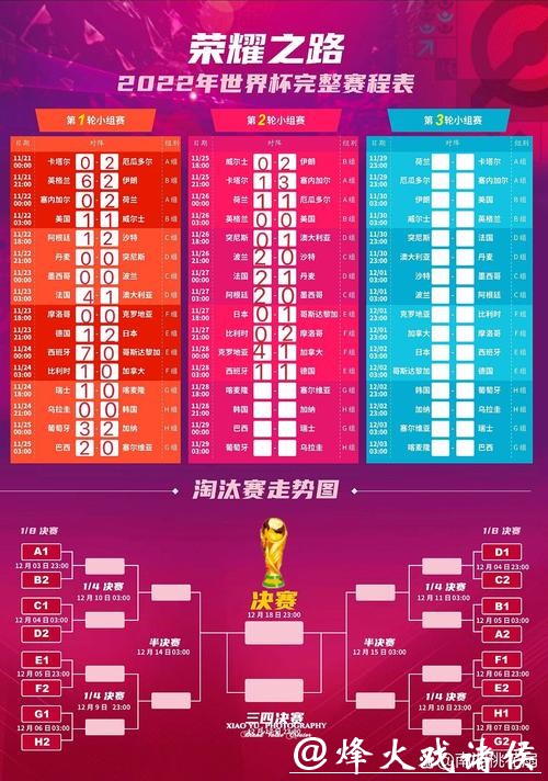 2023最新世界杯赛事投注攻略大全