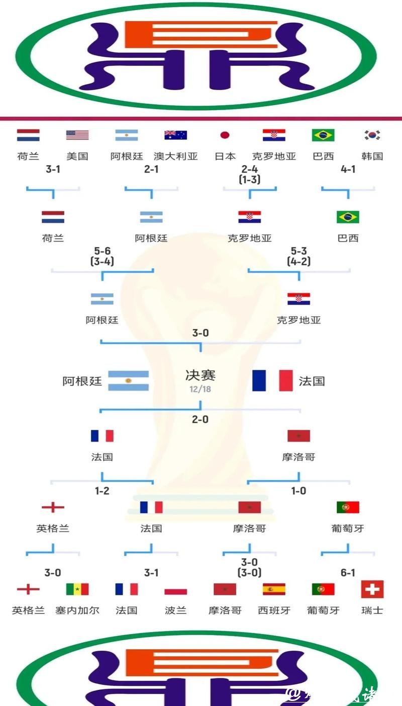 2026世界杯决赛精彩回放完整版解析