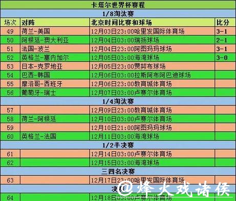 2026世界杯外围竞猜热门赛程解析与下注攻略 2026世界杯外围竞猜热门赛程解析与下注攻略